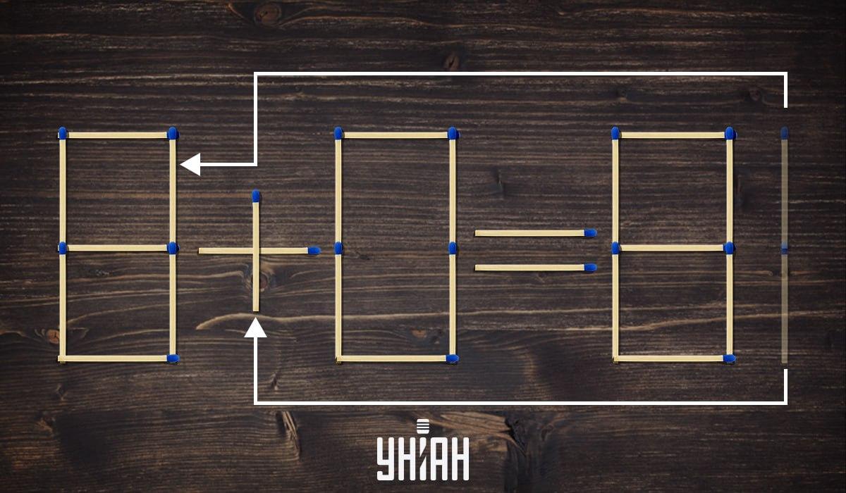 Problem z pudełkiem zapałek z odpowiedzią / obrazek Moje